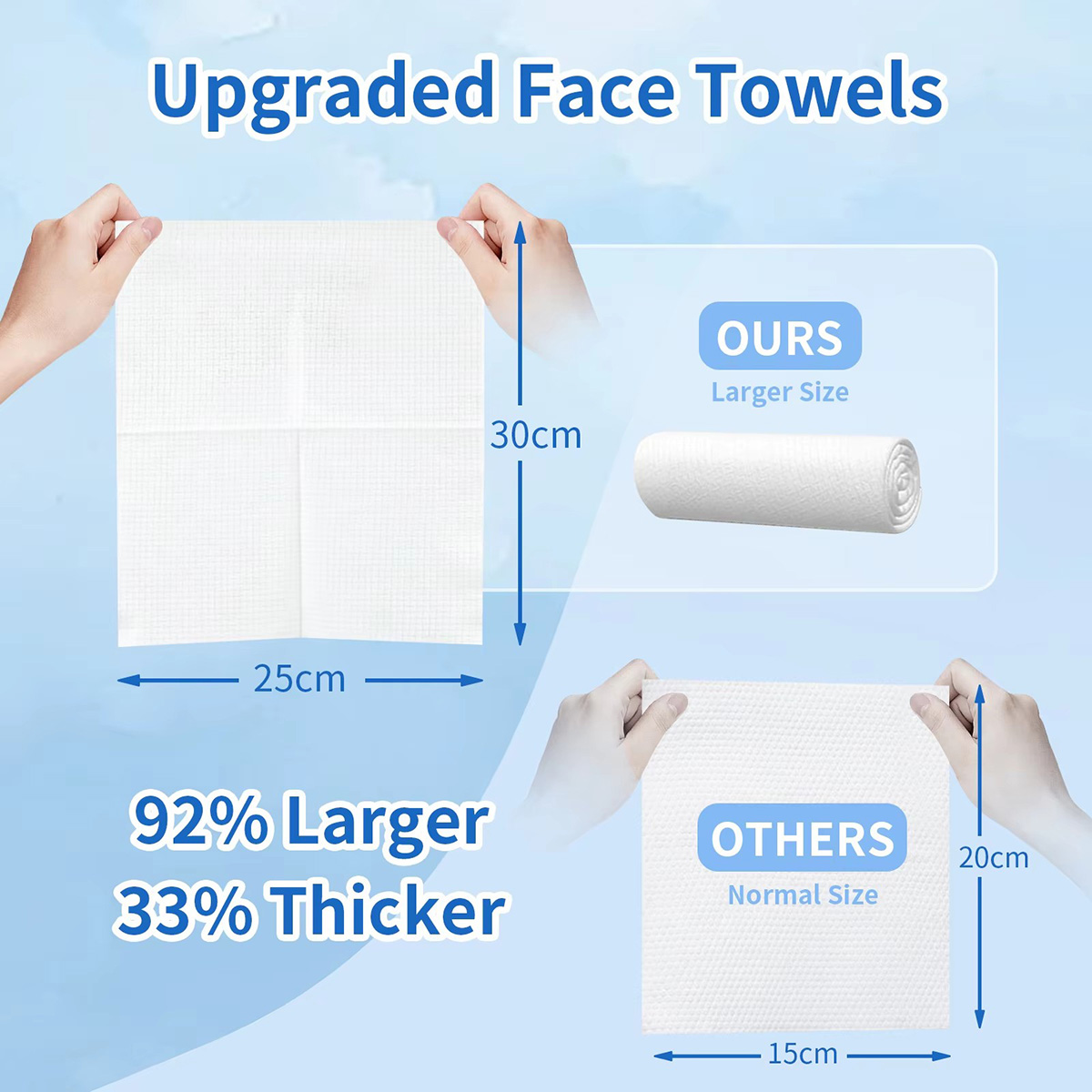 50Pcs/Box Disposable Face Towe - đánh giá và giá Xl Skincare