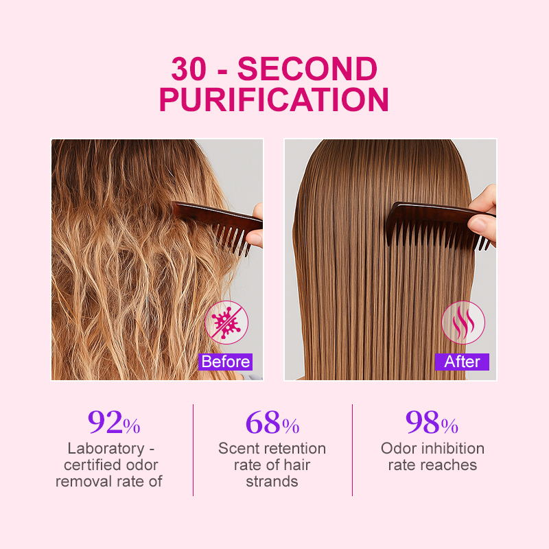 PURC PURC Wig Fragrance Spray  - đánh giá và giá Tea Tree Spot Treatment