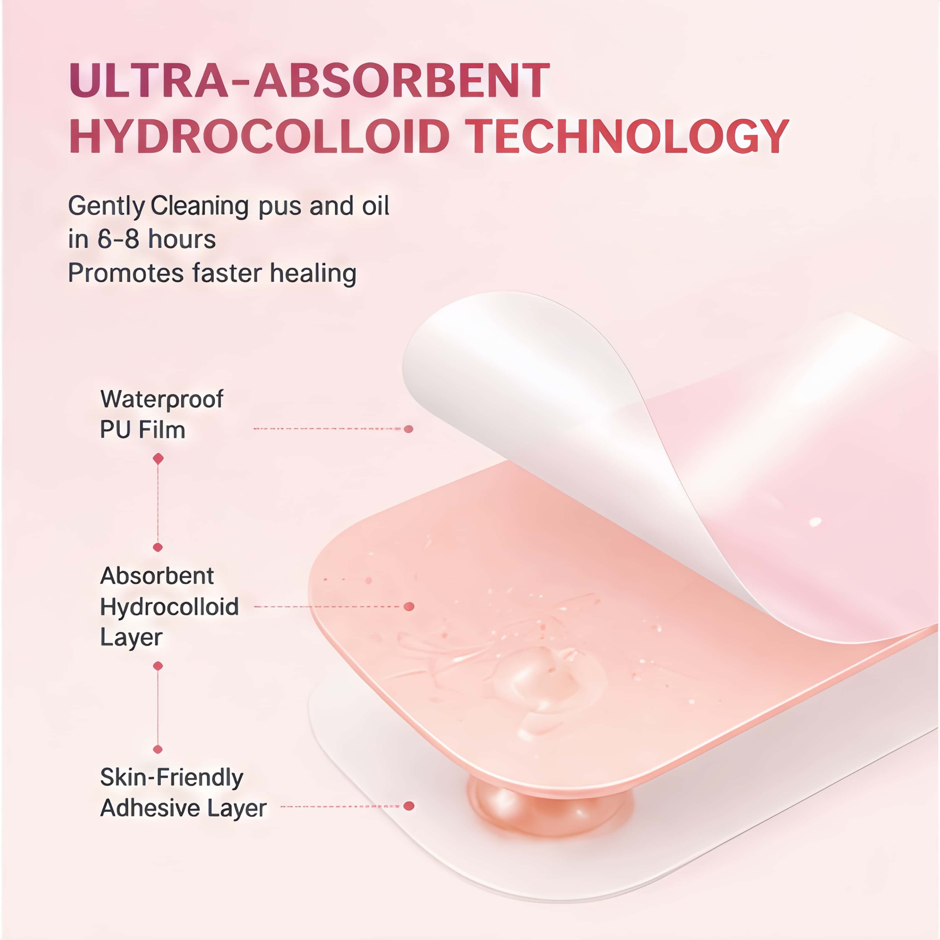 190-Count Pack of XL Hydrocoll - đánh giá và giá Xl Skincare